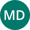 Muhammad Fitrah Dzakwan